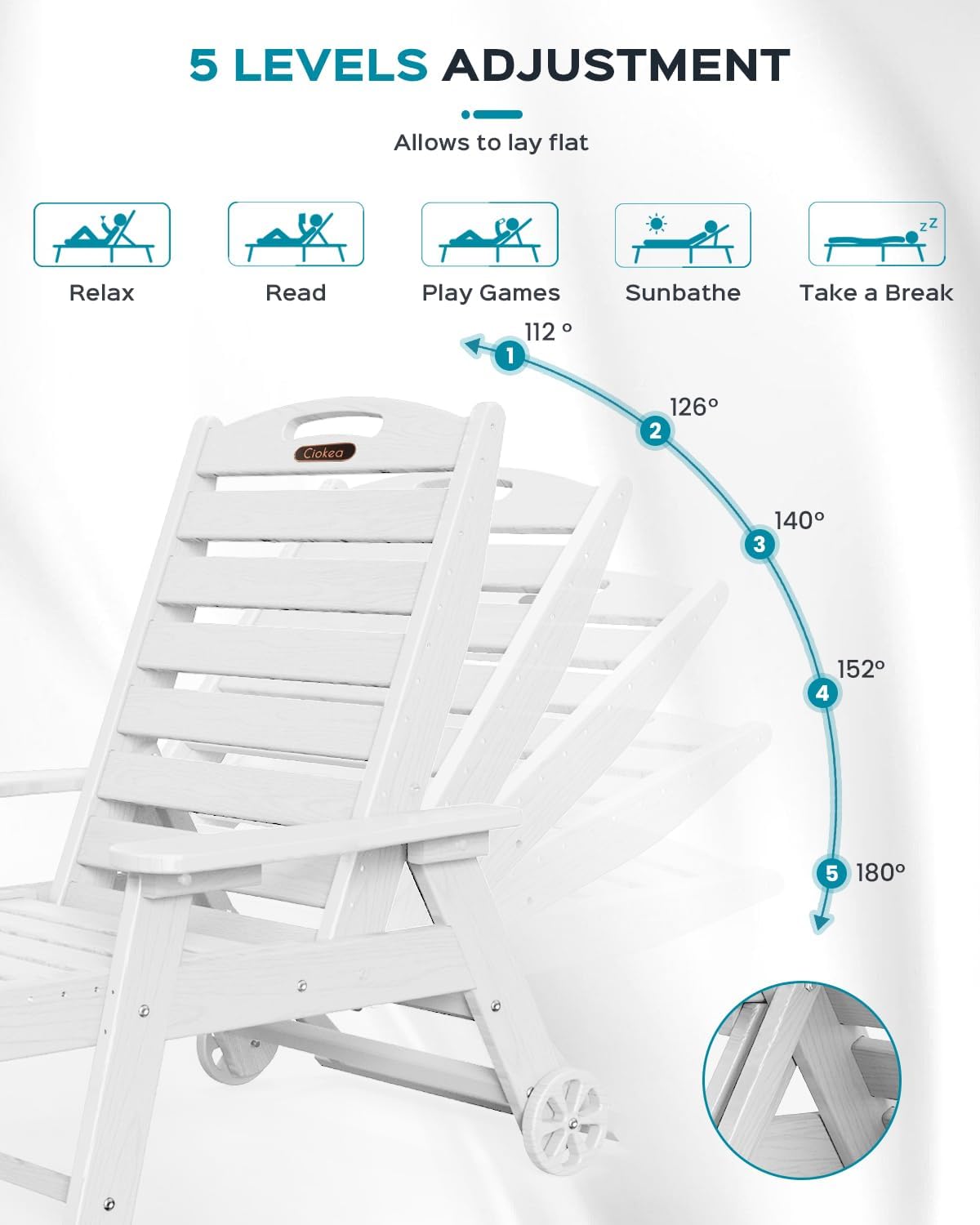 Ciokea Lounge Chair Outdoor, Oversized Chaise Lounge Chair with 5 Positions, HDPE, Patio Lounge Chair with Wheels & Cup Holder for Pool, Deck, Poolside, White