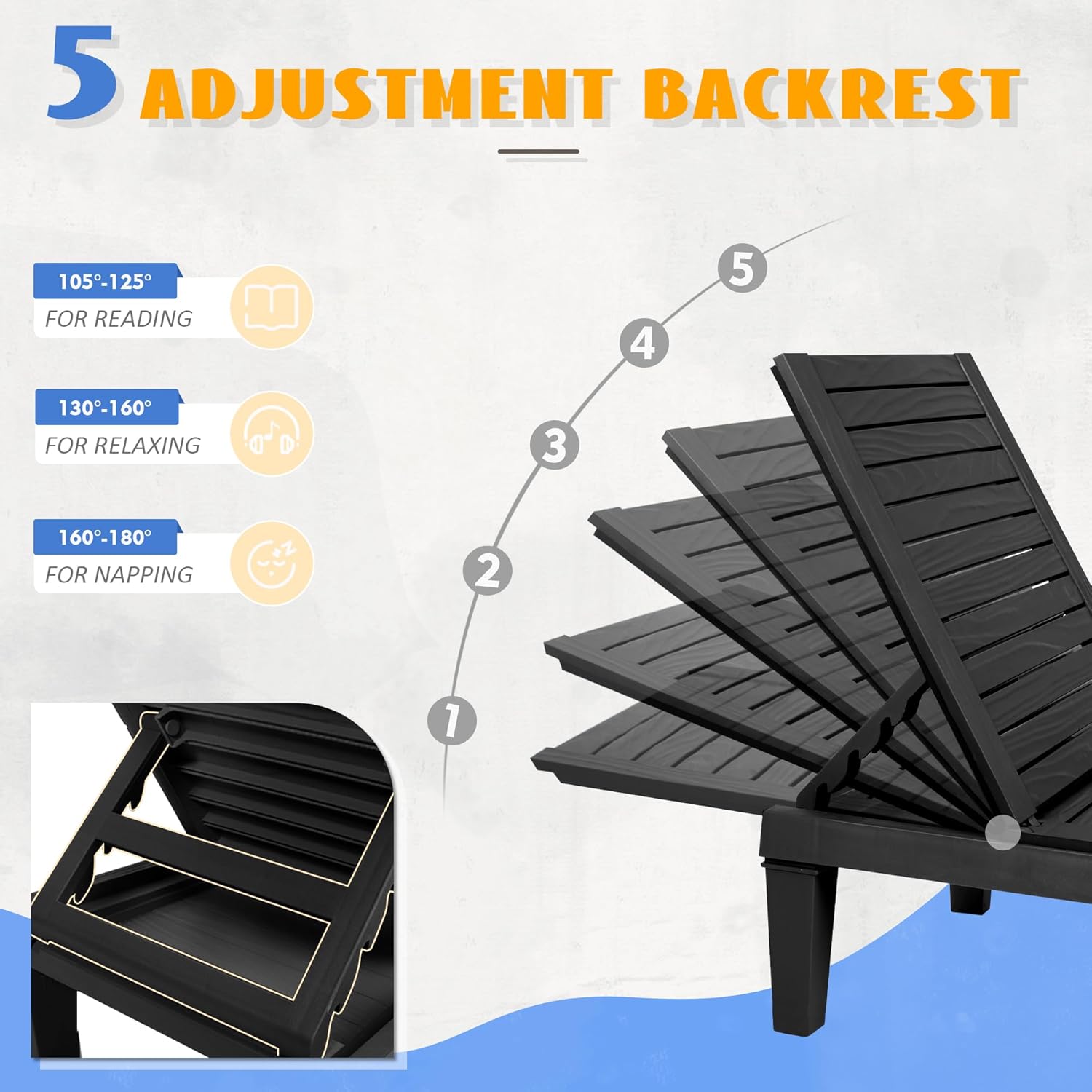 Outdoor Chaise Lounge Chair Set of 2,Waterproof & Lightweight Lounge Chair Outdoor with 5-Position Adjustable Back, Patio Lounge Chair for Garden, Pool Lounge Chairs for Poolside or Beach Use
